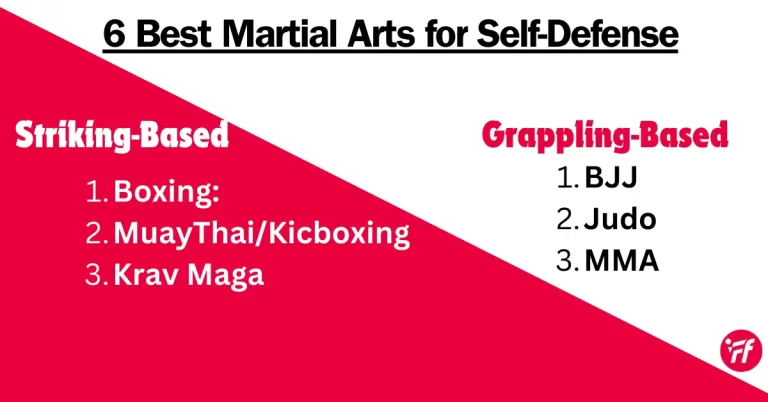 6 Best Martial Arts for Self-Defense